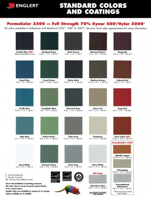 Englert Color Chart Diagram - Bensalem Metal