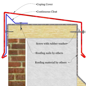 Simple system sloped sheet metal coping sketch drawing. The image shows a sketch of metal coping installed over parapet wall.